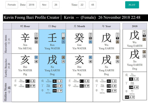 star chart calculator