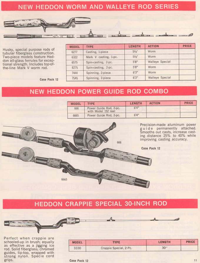 Heddon 1971 Catalog