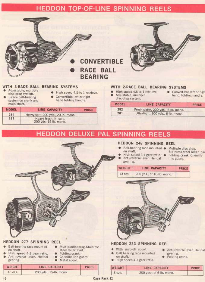 Heddon 1971 Catalog