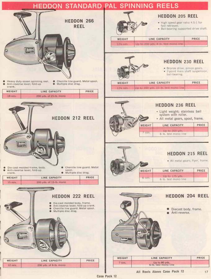 Heddon 1971 Catalog