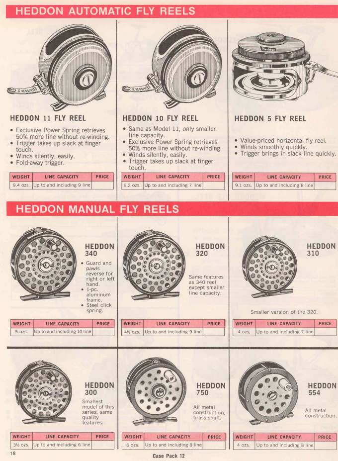 Heddon 1971 Catalog