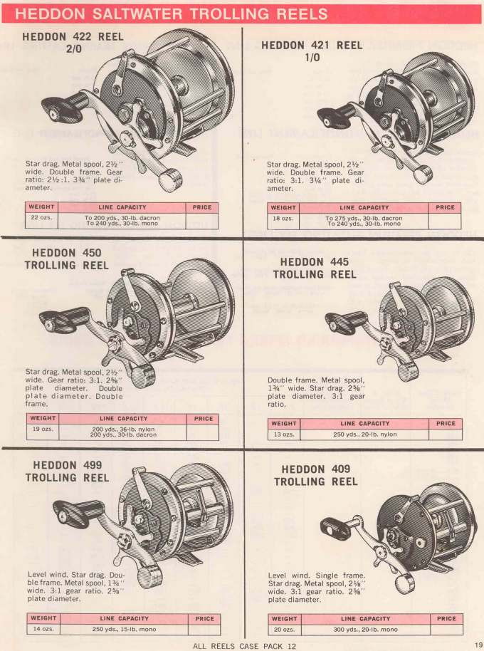 Heddon 1971 Catalog