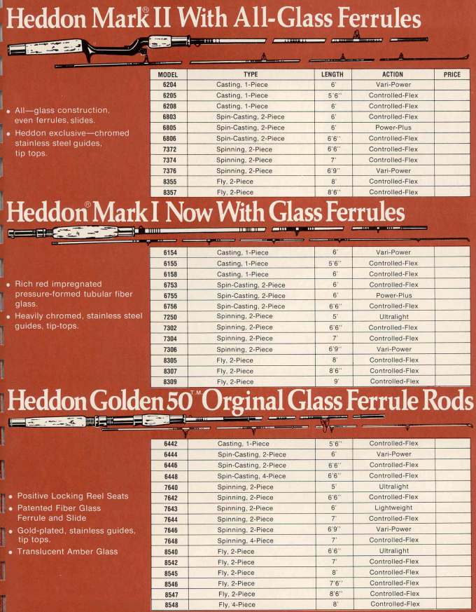 Heddon 1972 or 1973 Catalog