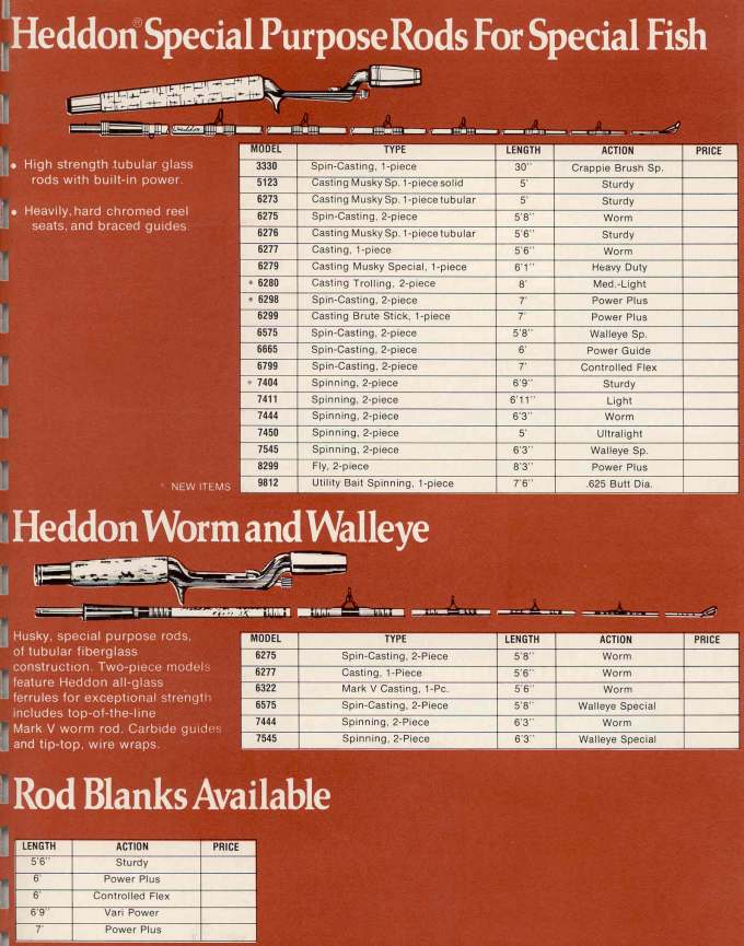 Heddon 1972 or 1973 Catalog