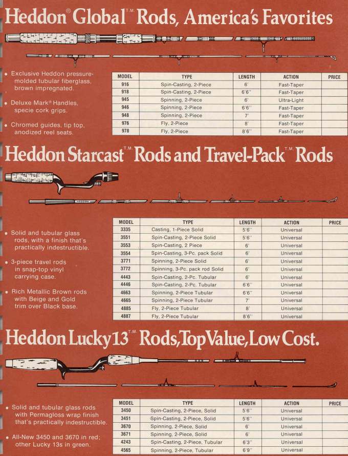 Heddon 1972 or 1973 Catalog