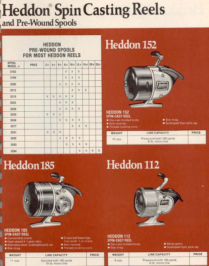 Heddon 1972 or 1973 Catalog