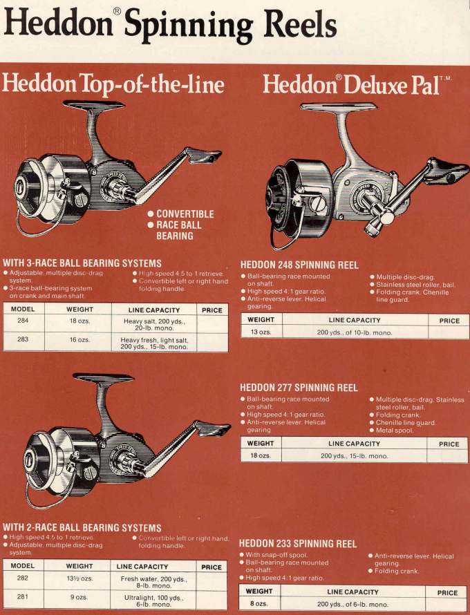 Heddon 1972 or 1973 Catalog