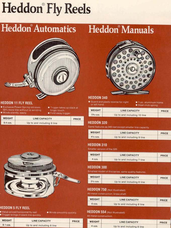 Heddon 1972 or 1973 Catalog