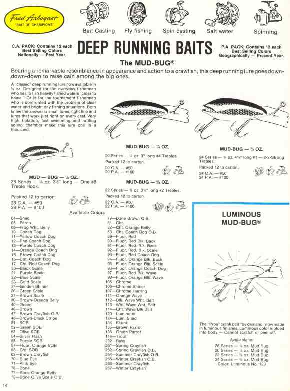 Fred Arbogast 1982 Catalog