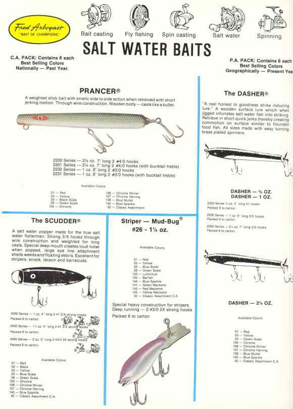 Fred Arbogast 1982 Catalog