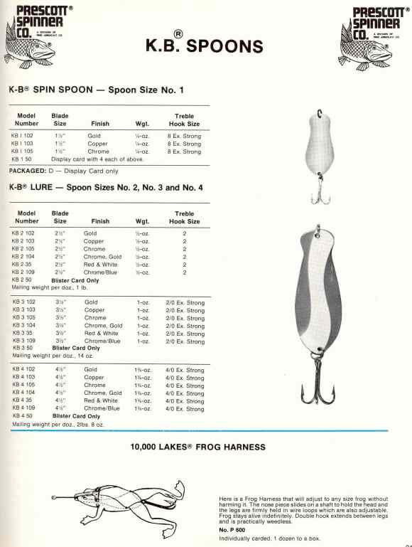 Fred Arbogast 1982 Catalog