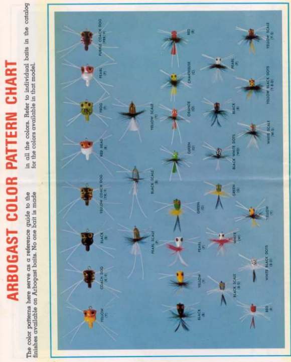 Fred Arbogast 1972 Catalog