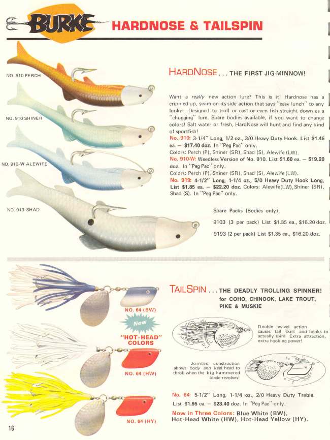 Burke 1972 Catalog