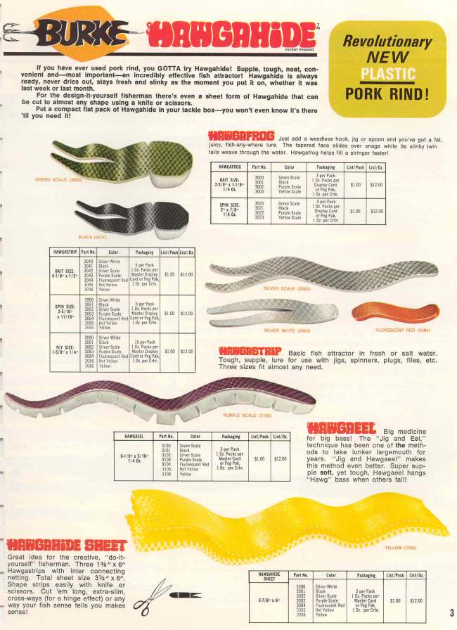 Burke 1972 Catalog