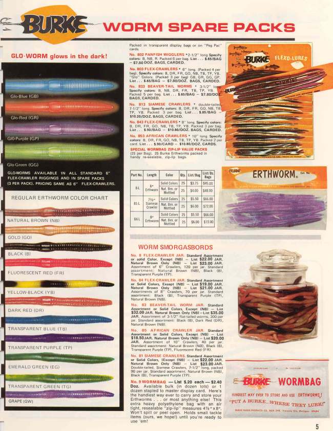 Burke 1972 Catalog