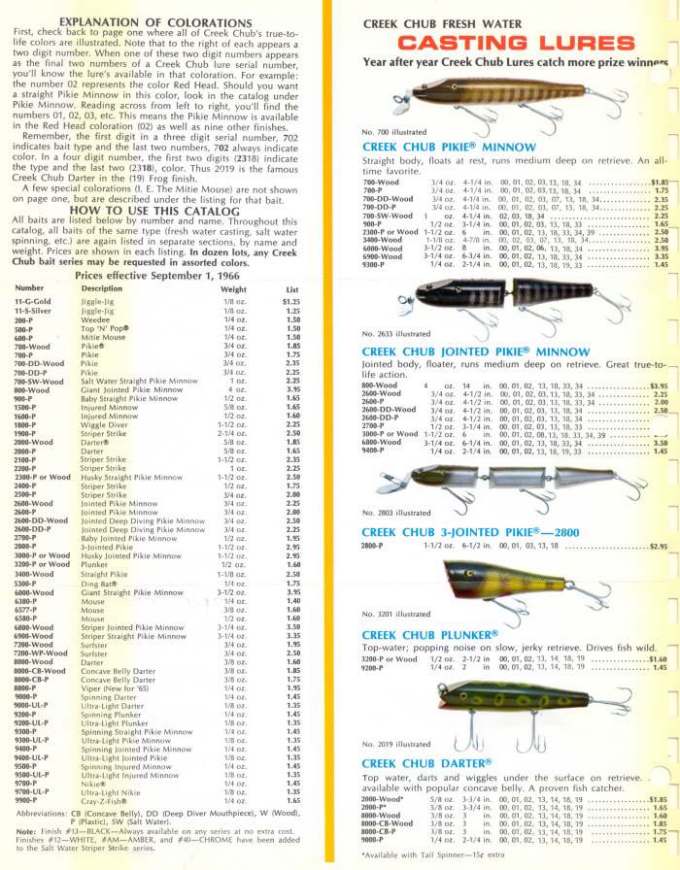 Creek Chub 1967 Catalog