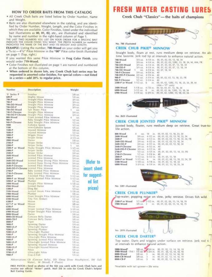 Creek Chub 1971 Catalog