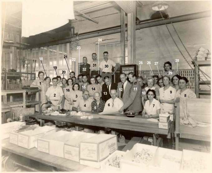 Heddon Factory Photograph - c. March 29, 1944