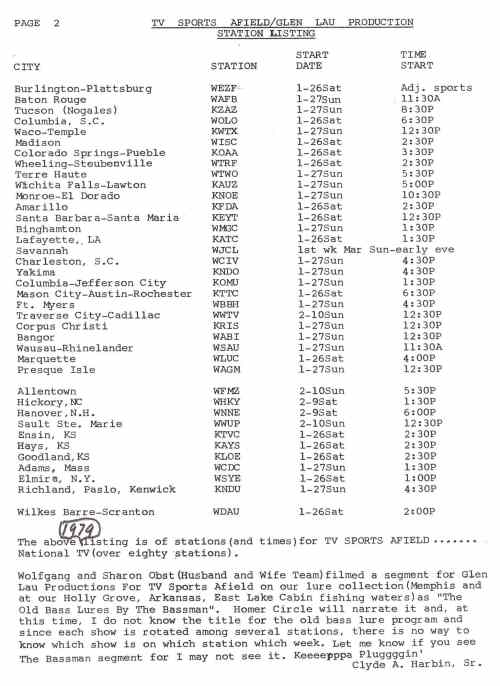 station listing