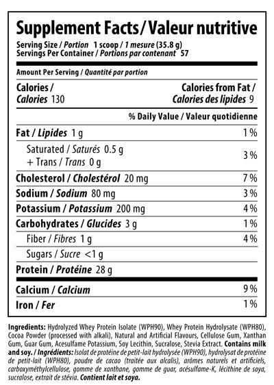 Nutrabolics HydroPure Latest Supplement Facts 4.5lbs