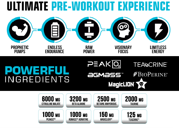 ANS Prophecy Ultimate Pre Workout Supplement features