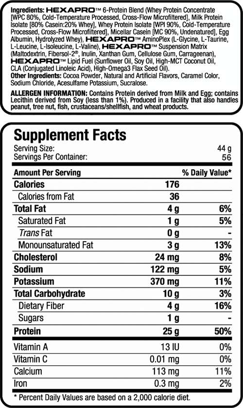 Allmax HexaPro Protein Blend Supplement Facts