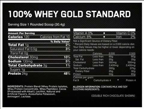 Optimum 100% Gold Standard Whey Supplement Facts