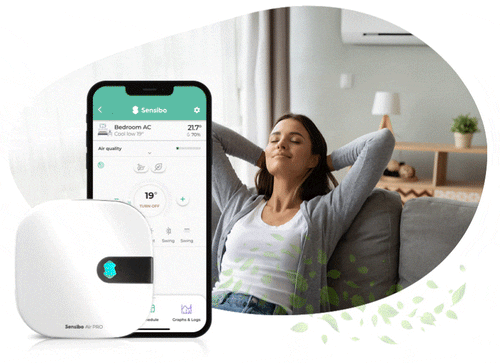 Sensibo Air PRO - Smart AC Controller with a Built-in Air Quality Sensor