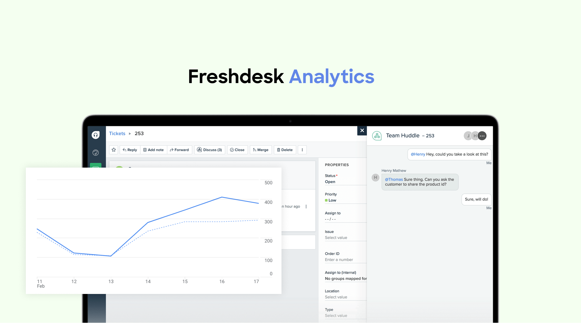 Freshdesk analitycs