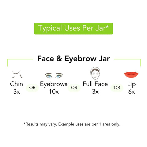 Typical uses per jar face and eyebrow jar