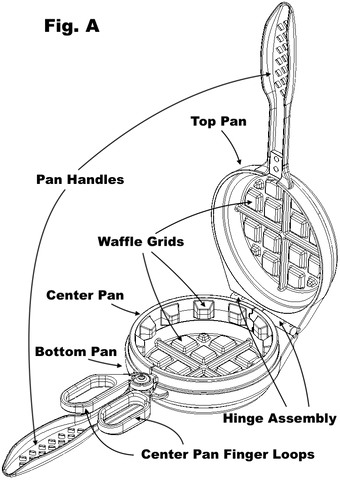 Diagram of Stuffed Waffle Iron Opened