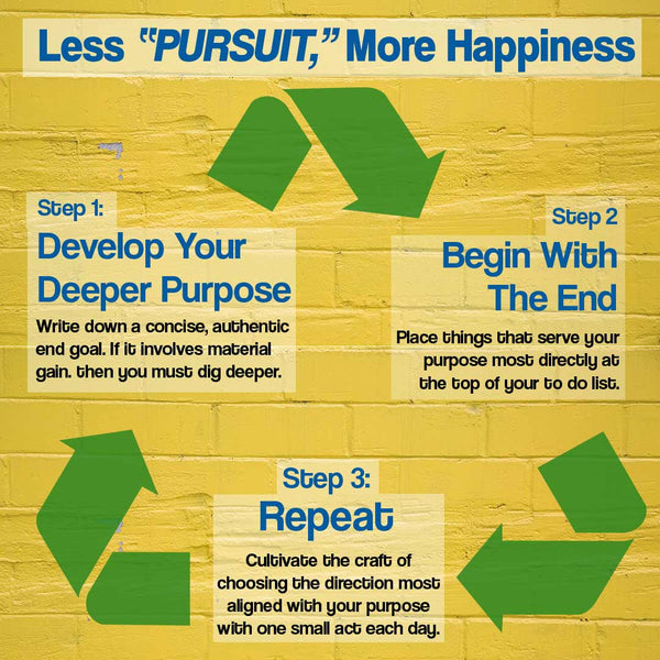 Less Pursuit, More Happiness in 3 Steps