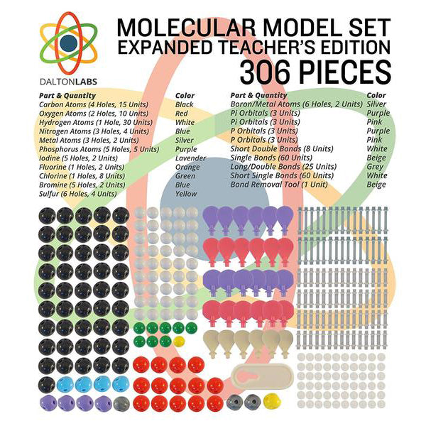 molecular geometry kit
