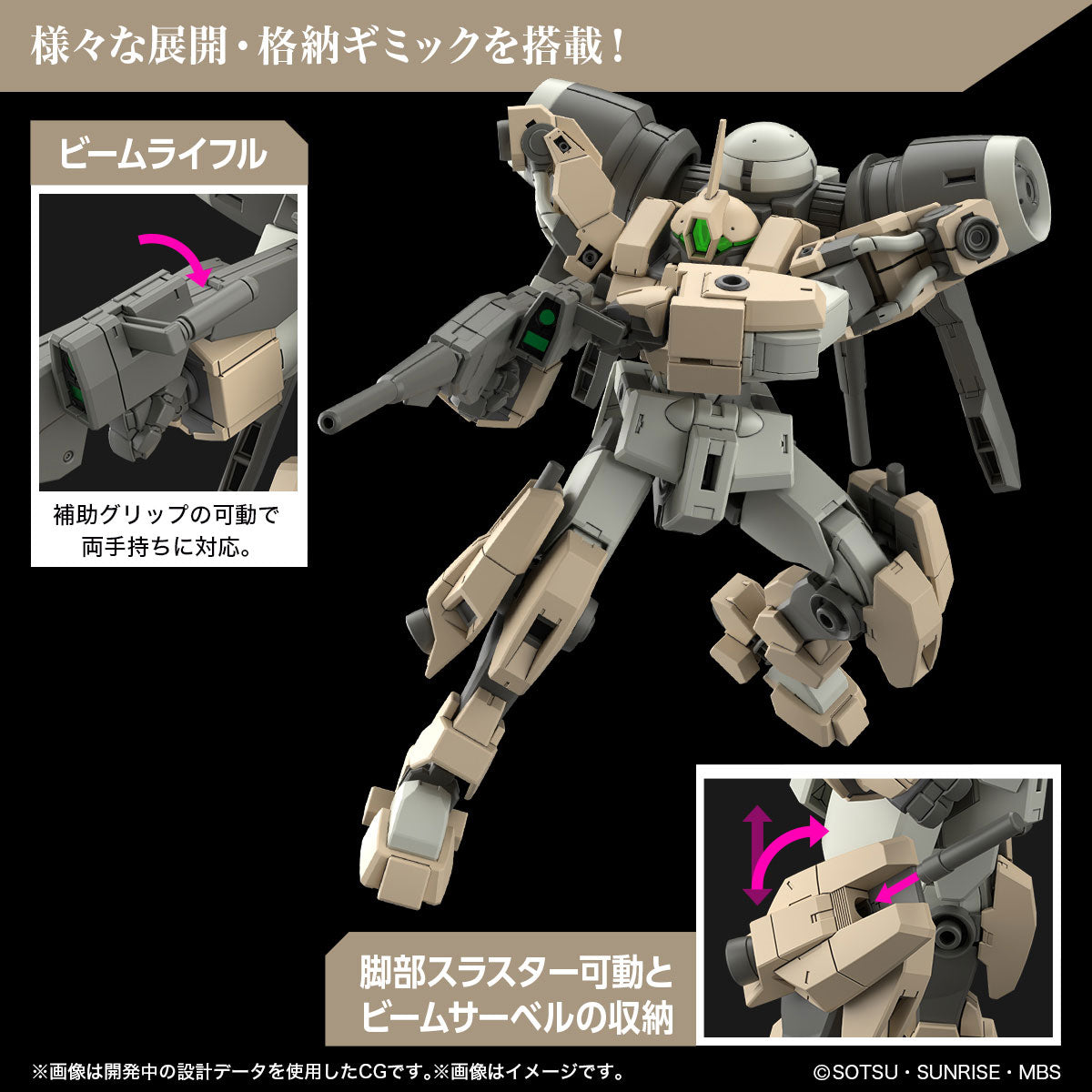 New Gunpla line up of Witch from Mercury series 