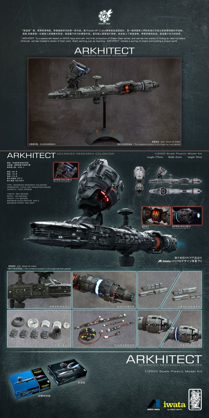 1/3000 ARKHITECT Advance Research Colonizer