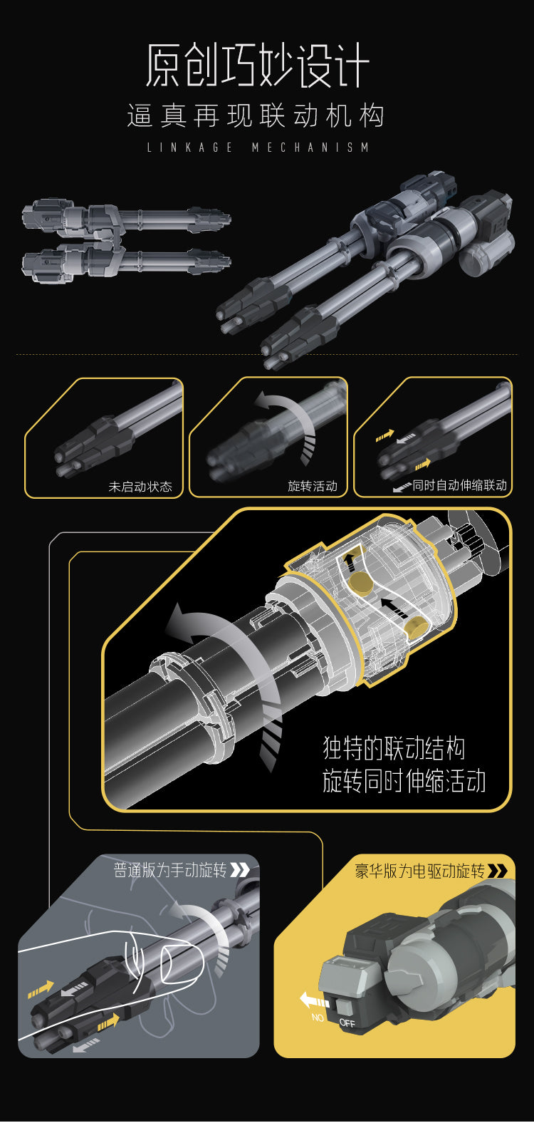 Hobby Mio Electric Drive Gatling Cannon WK-01