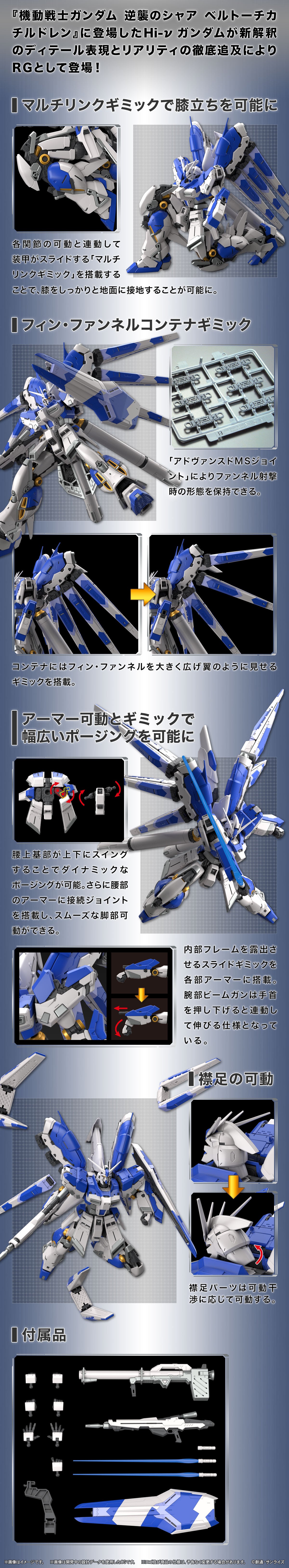 RG Hi-v Gundam