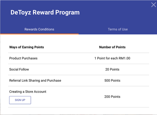 DeToyz Reward Program - Reward Conditions