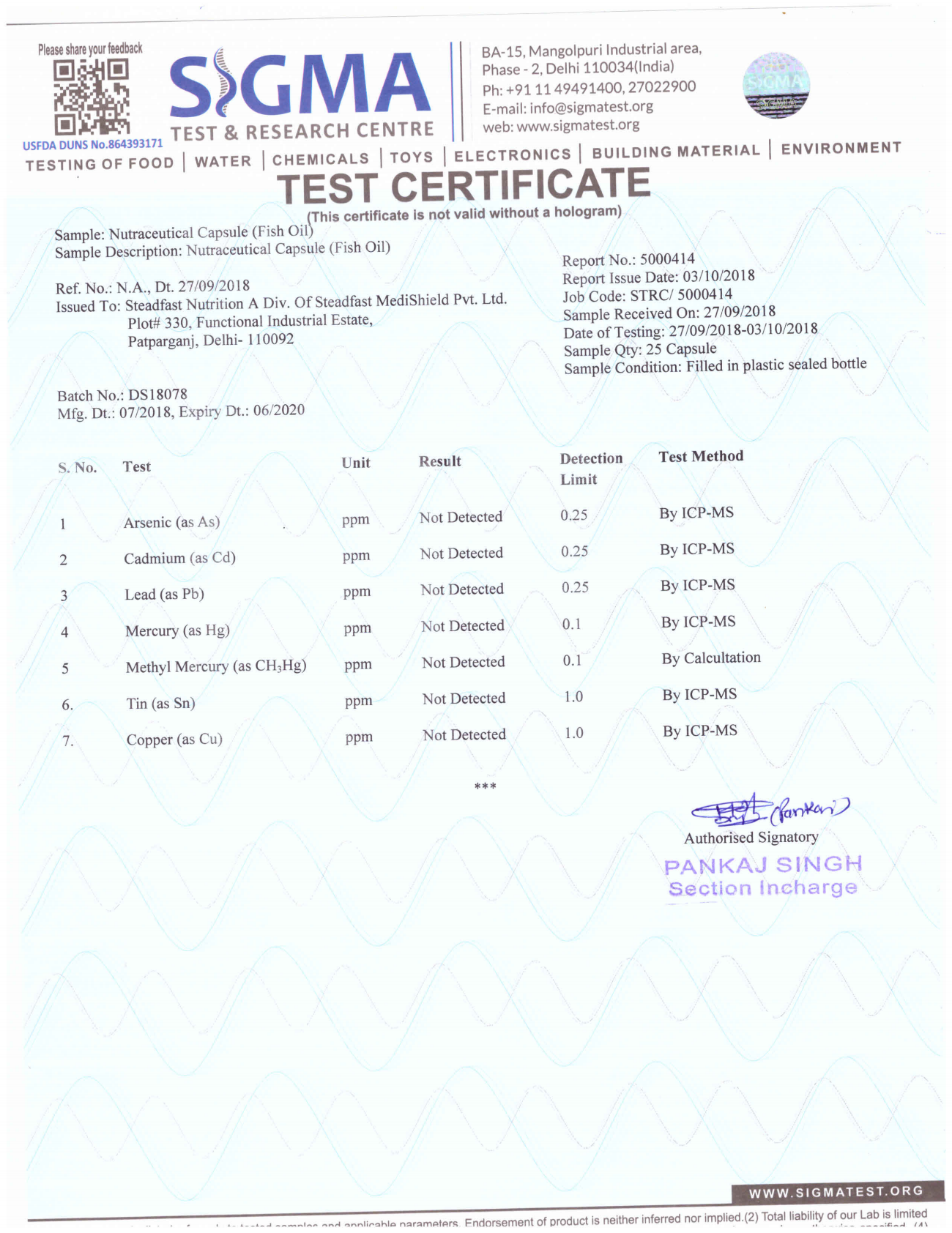 Lab Report