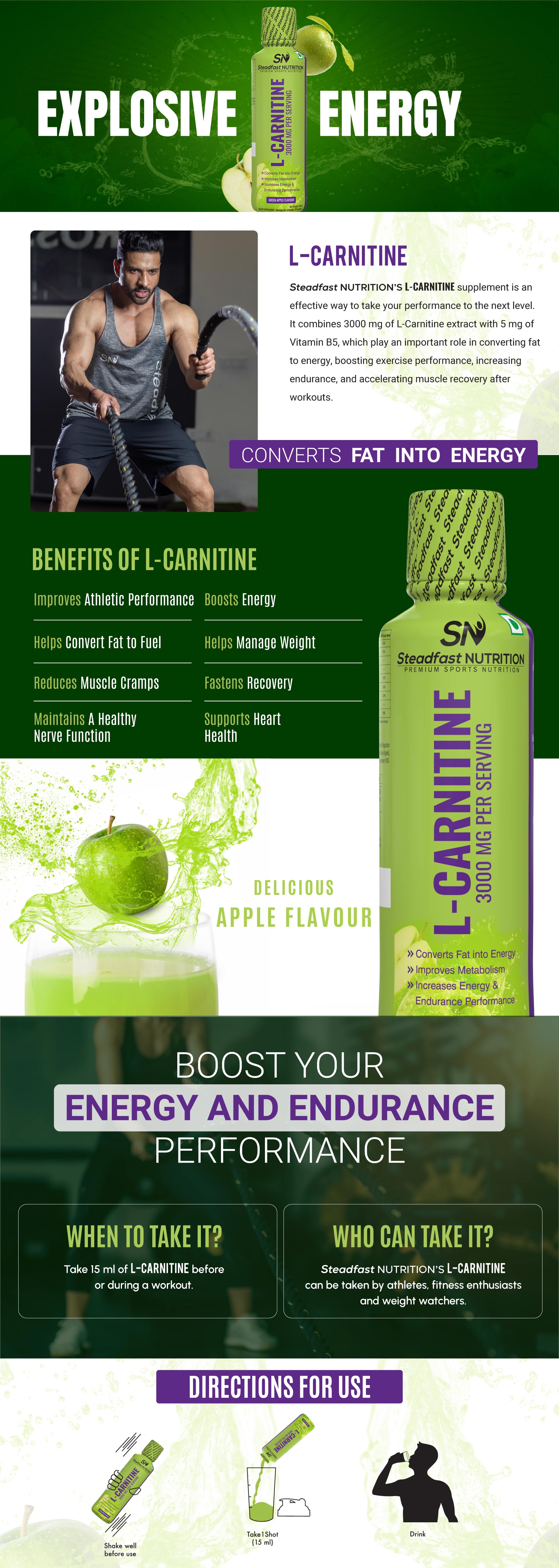 L-Carnitine Details