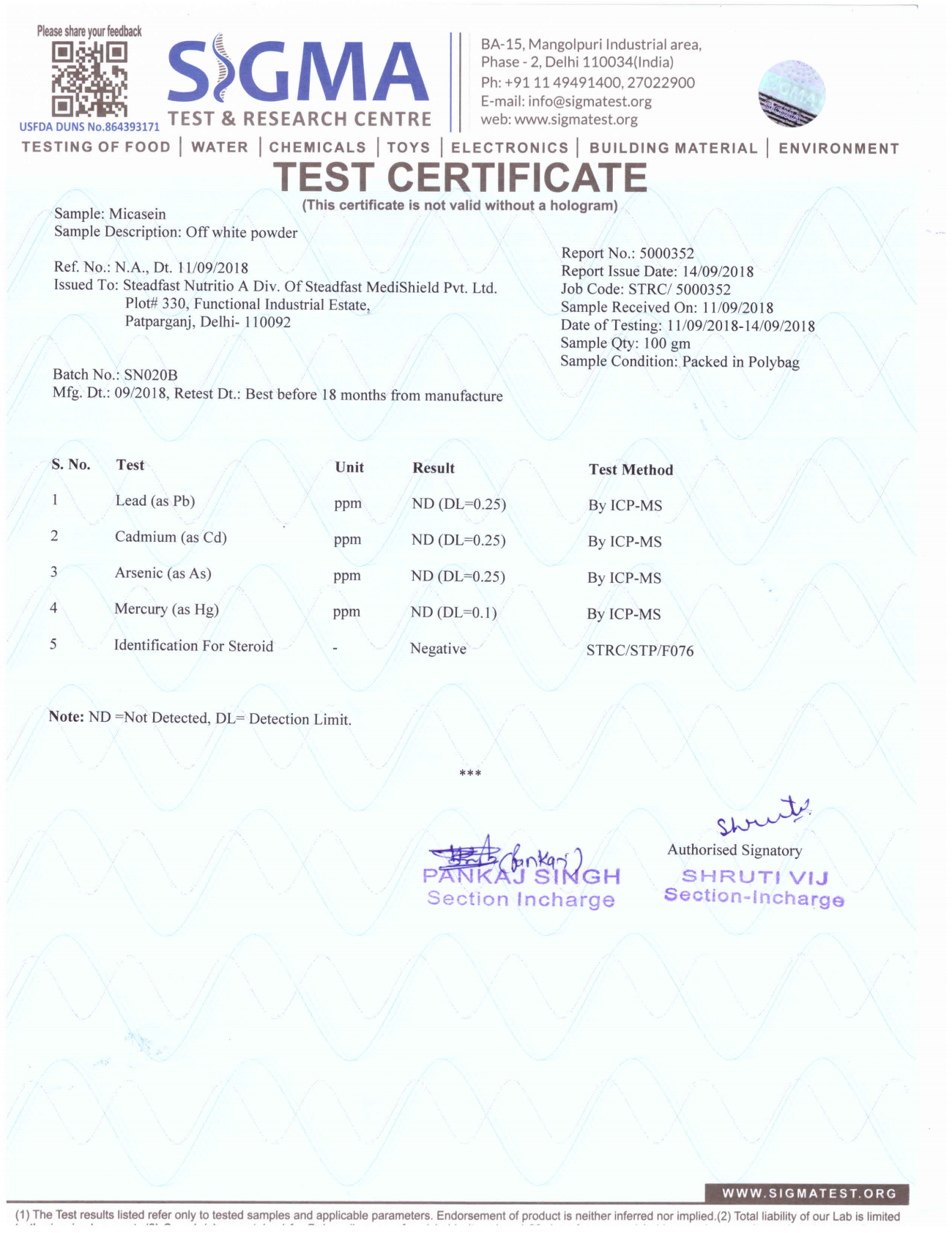 Lab Report