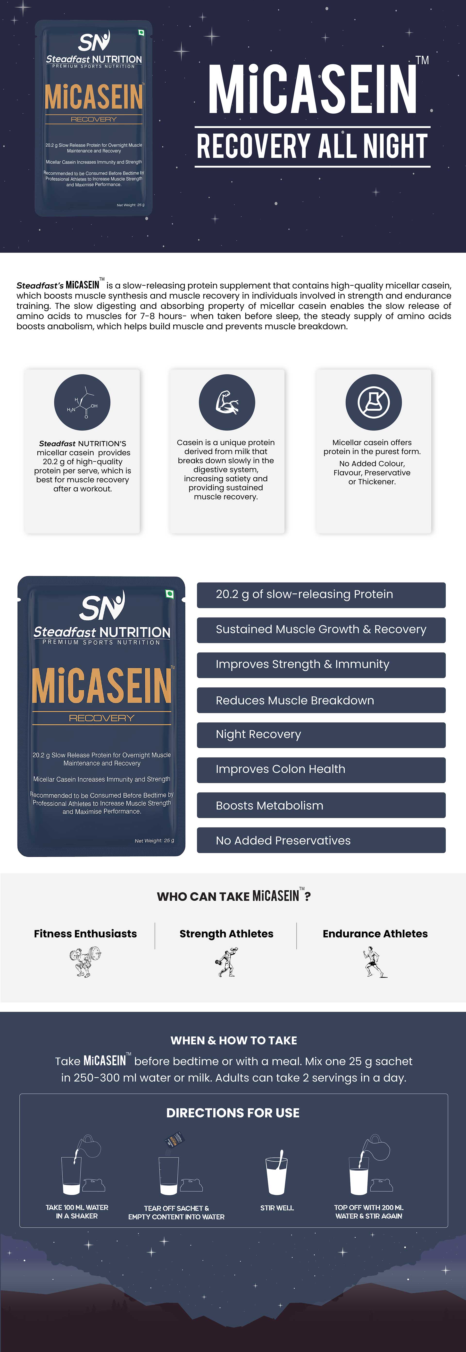 MiCasein Details