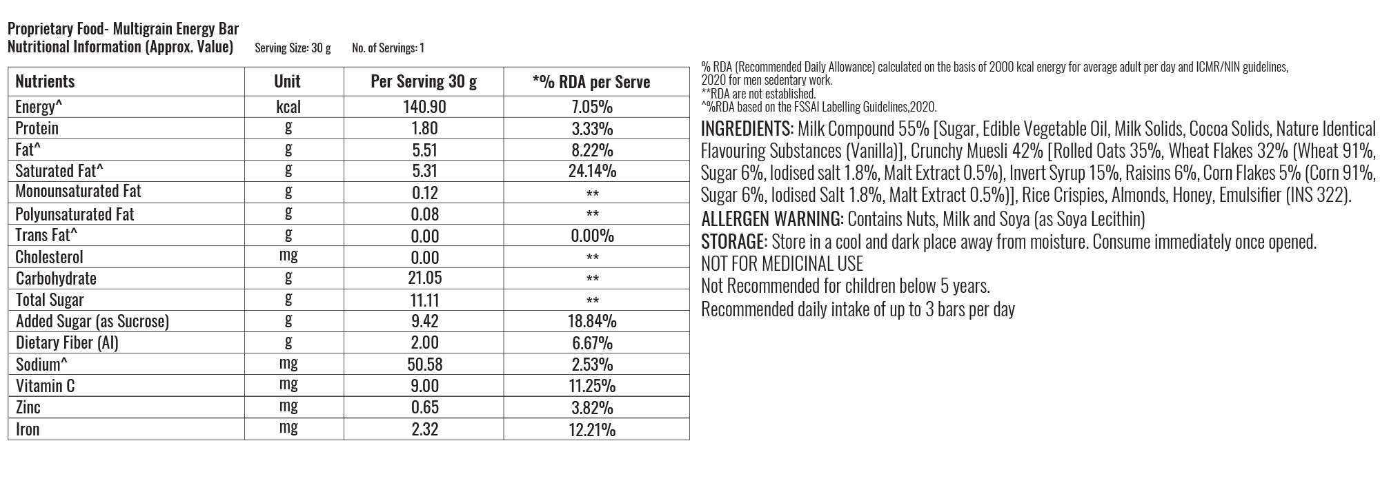 Nutritionol Information