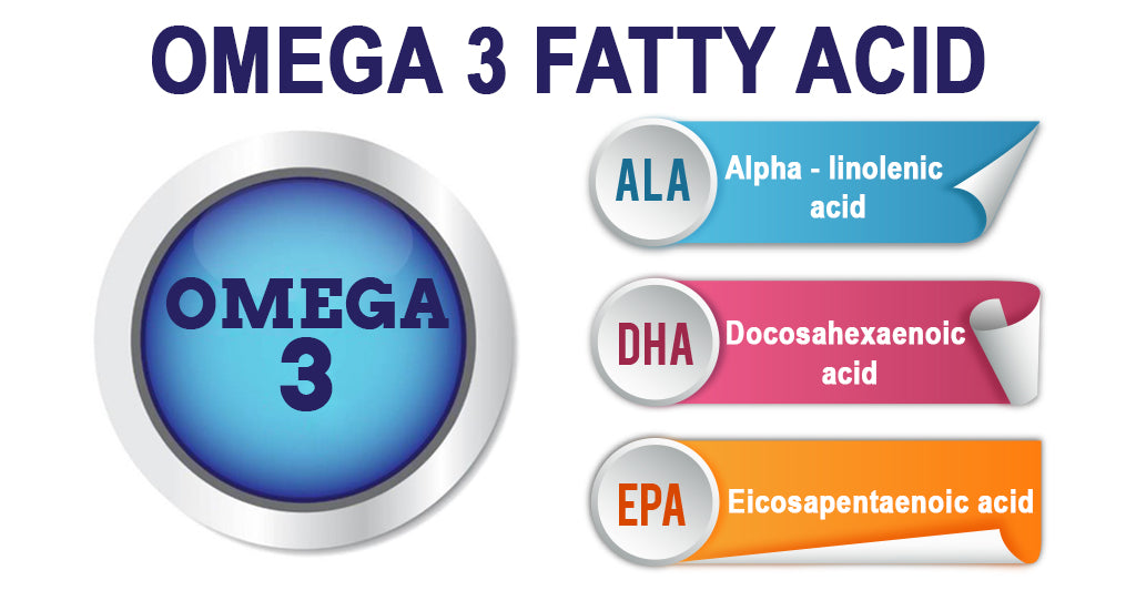 Omega 3 Fatty Acid