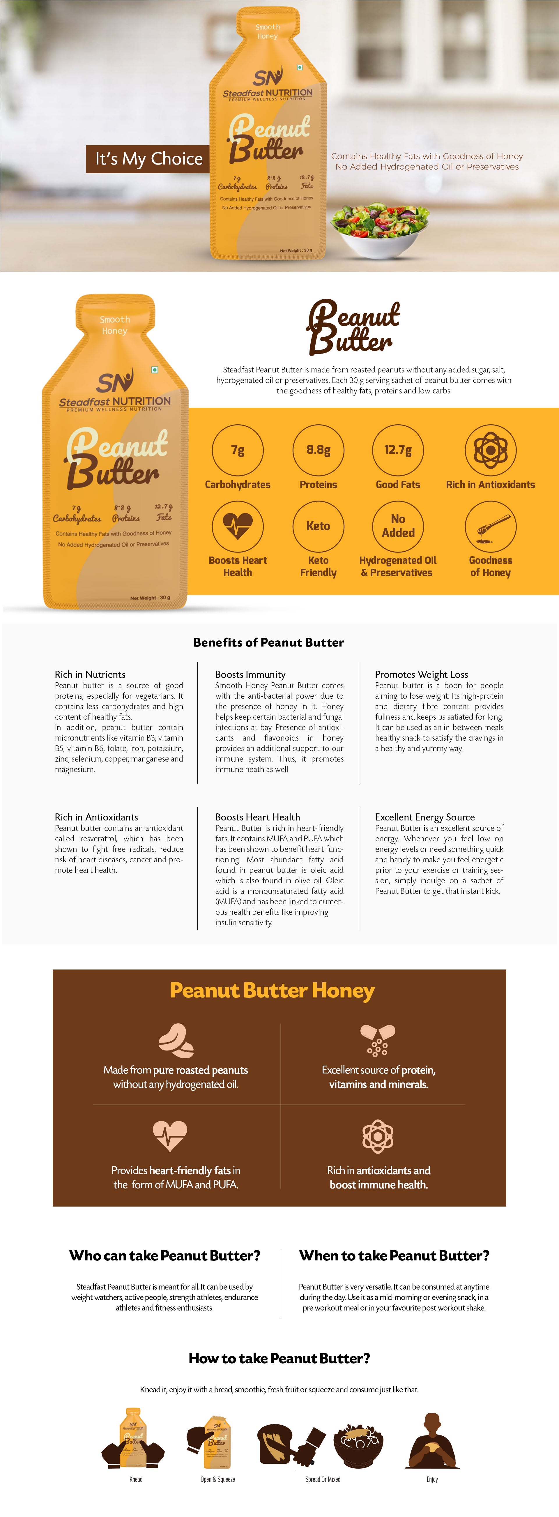 Peanut Butter Honey Smooth Details
