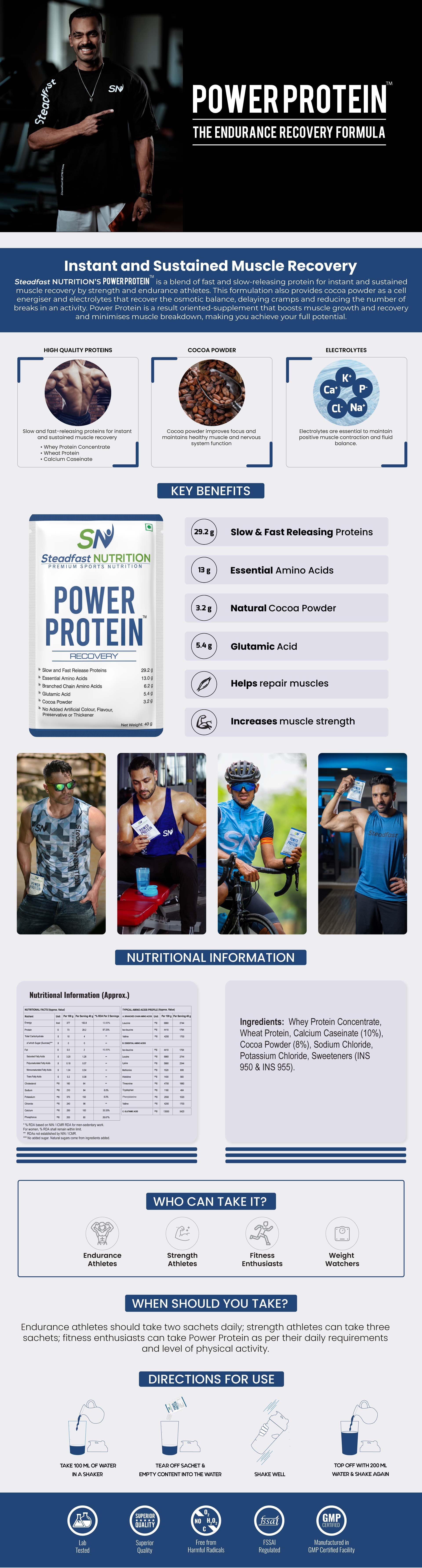 Power Protein Details