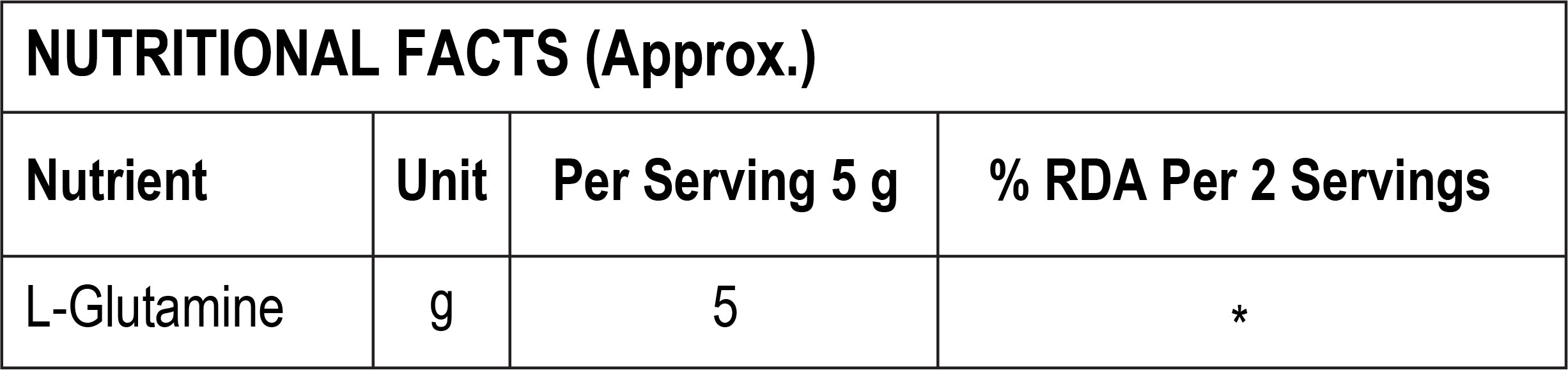 Nutritionol Information