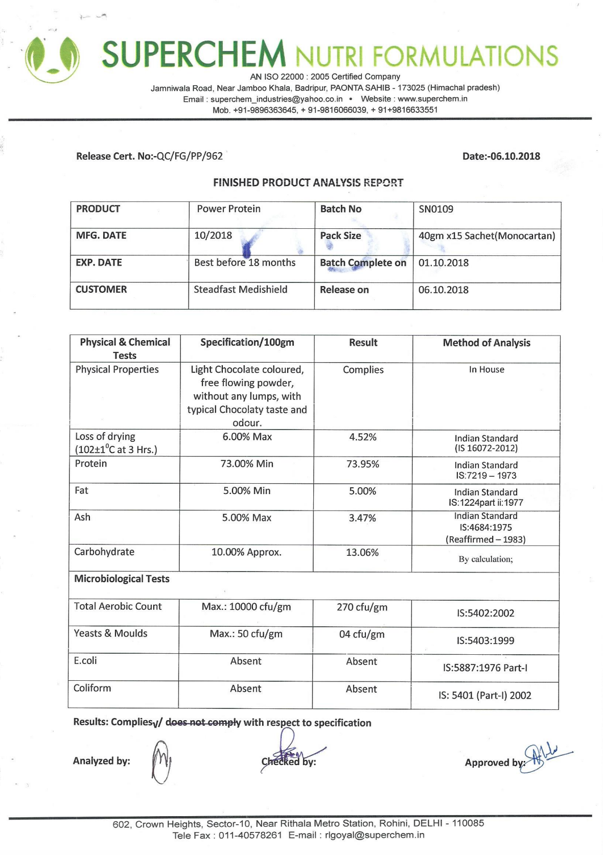 Lab Report