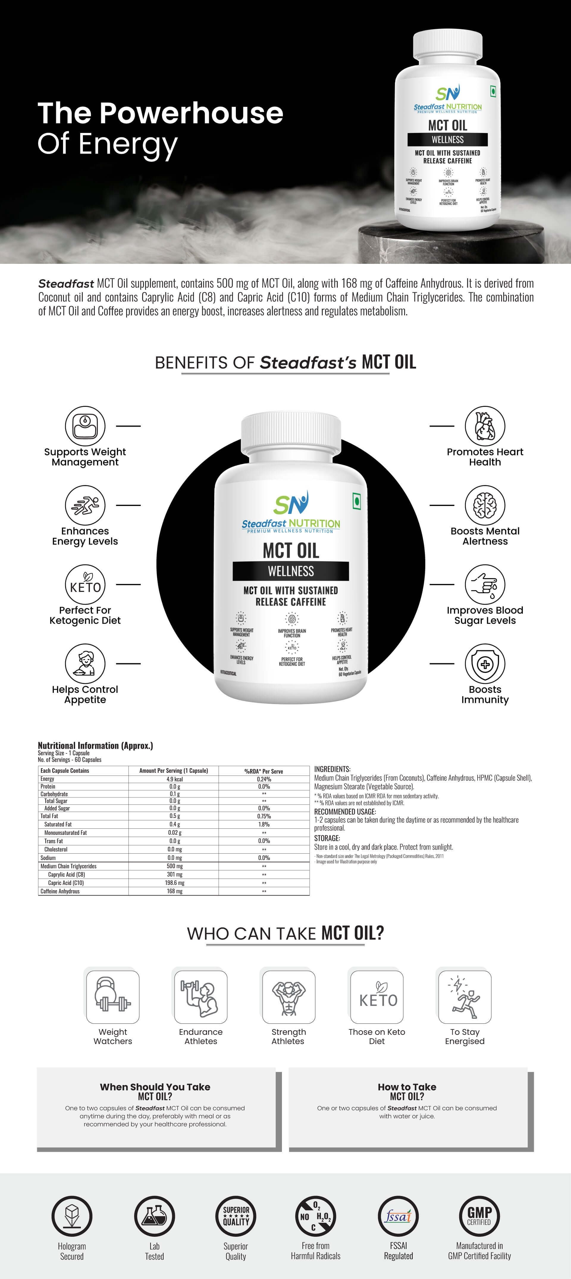 MCT Oil Details