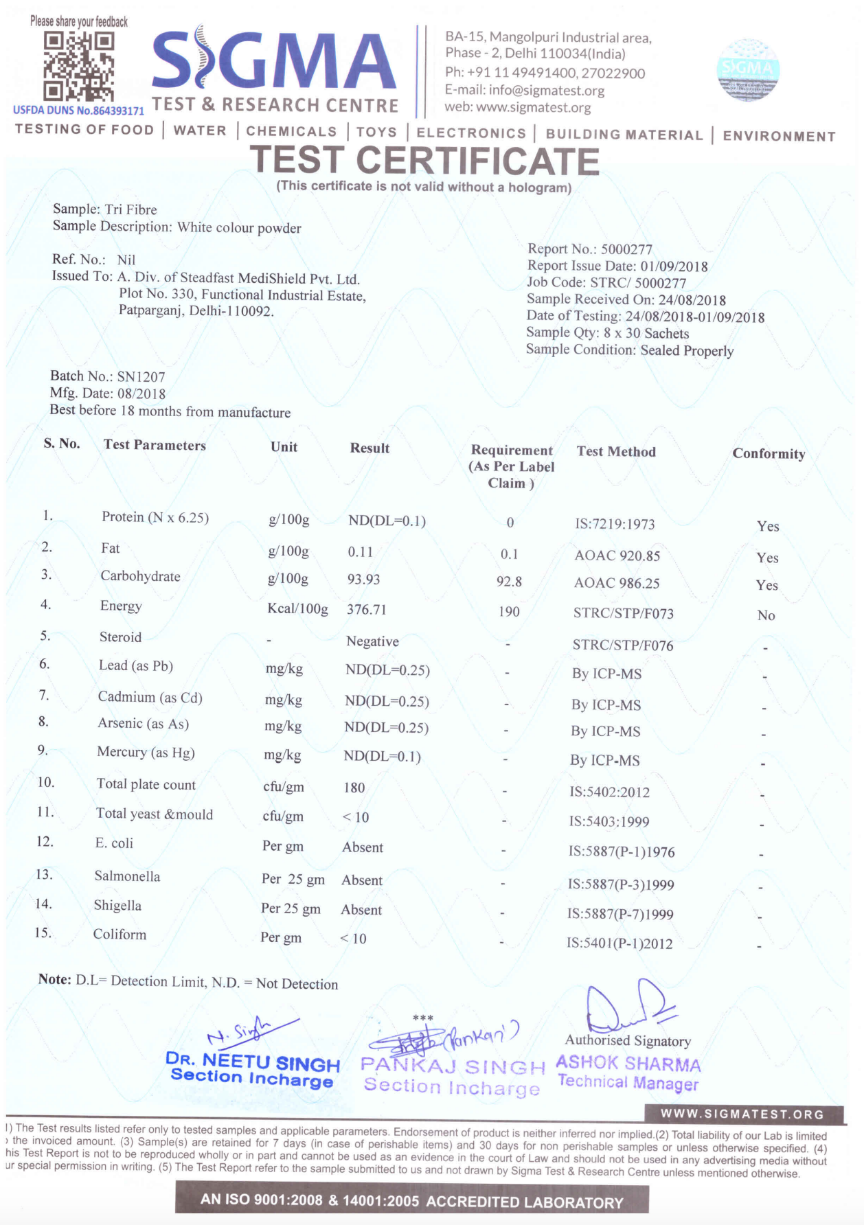 Lab Report